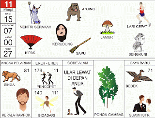 Menteri Serakah | 
Anjing | 
Lari Cepat | 
Kipas | 
Sapu | 
Kerudung | 
Sengkuni